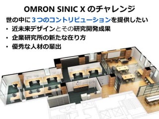 OMRON SINIC X のチャレンジ
世の中に３つのコントリビューションを提供したい
• 近未来デザインとその研究開発成果
• 企業研究所の新たな在り方
• 優秀な人材の輩出
 