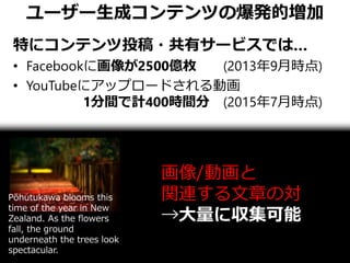 ユーザー生成コンテンツの爆発的増加
特にコンテンツ投稿・共有サービスでは…
• Facebookに画像が2500億枚 (2013年9月時点)
• YouTubeにアップロードされる動画
1分間で計400時間分 (2015年7月時点)
Pōhutukawa blooms this
time of the year in New
Zealand. As the flowers
fall, the ground
underneath the trees look
spectacular.
画像/動画と
関連する文章の対
→大量に収集可能
 