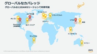 © 2019, Amazon Web Services, Inc. or its Affiliates. All rights reserved. Amazon Confidential and Trademark
オレゴン
北バージニア
アイルランド
東京
シンガポール
シドニー
フランクフルト
ロンドン
サンパウロ
グローバルなカバレッジ
ソウル
カナダ中部
GovCloud
(米国西部)
グローバルな12のAWSリージョンで利用可能
 