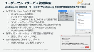 © 2019, Amazon Web Services, Inc. or its Affiliates. All rights reserved. Amazon Confidential and Trademark
ユーザーセルフサービス管理機能
• 以下のオペレーションを実行可能
• WorkSpaces の再起動
• ディスクサイズの増加:
ルート、ユーザーとも 2,000GB まで拡張可能
• コンピューティングタイプの変更:
Value/Standard/Performance/Power/PowerPro
• 実行モードの切り替え: AlwaysOn/AutoStop
• WorkSpaces の再構築
• 許可するオペレーションは管理者が選択可能
• 設定はディレクトリ単位
• WorkSpaces Client でサポート
• Web Access では利用できない
WorkSpaces の利用ユーザー自身で WorkSpaces の管理や構成変更の操作が可能に
2018.11月
 