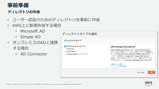 © 2019, Amazon Web Services, Inc. or its Affiliates. All rights reserved. Amazon Confidential and Trademark
事前準備
• ユーザー認証のためのディレクトリを事前に作成
• AWS上に新規作成する場合
• Microsoft AD
• Simple AD
• オンプレミスのADと連携
する場合
• AD Connector
ディレクトリの作成
 