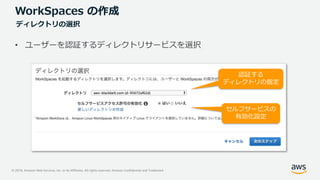 © 2019, Amazon Web Services, Inc. or its Affiliates. All rights reserved. Amazon Confidential and Trademark
WorkSpaces の作成
• ユーザーを認証するディレクトリサービスを選択
認証する
ディレクトリの指定
ディレクトリの選択
セルフサービスの
有効化設定
 