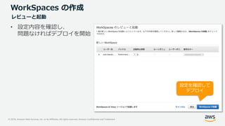 © 2019, Amazon Web Services, Inc. or its Affiliates. All rights reserved. Amazon Confidential and Trademark
WorkSpaces の作成
• 設定内容を確認し、
問題なければデプロイを開始
設定を確認して
デプロイ
レビューと起動
 