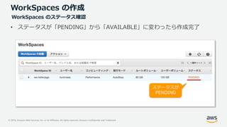 © 2019, Amazon Web Services, Inc. or its Affiliates. All rights reserved. Amazon Confidential and Trademark
WorkSpaces の作成
• ステータスが「PENDING」から「AVAILABLE」に変わったら作成完了
ステータスが
PENDING
WorkSpaces のステータス確認
 
