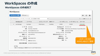 © 2019, Amazon Web Services, Inc. or its Affiliates. All rights reserved. Amazon Confidential and Trademark
WorkSpaces の作成
ステータスが
AVAILABLEに更新
WorkSpaces の作成完了
 