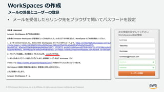 © 2019, Amazon Web Services, Inc. or its Affiliates. All rights reserved. Amazon Confidential and Trademark
WorkSpaces の作成
• メールを受信したらリンク先をブラウザで開いてパスワードを設定
メールの受信とユーザーの登録
 