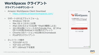 © 2019, Amazon Web Services, Inc. or its Affiliates. All rights reserved. Amazon Confidential and Trademark
WorkSpaces クライアント
• Amazon WorkSpaces Client Download
• https://clients.amazonworkspaces.com/
• サポートされるプラットフォーム
• Windows 7/8/10
• Mac OS X (10.8.1)以降
• iPad (iOS 8.0 or 9.0以降 *iPadの種類による)
• 2012年以降にリリースされたKindle Fire、且つFire
OS 4.0以降/Android 4.4以降のタブレット
• Chrome OSバージョン45以降のChromebook
• PCoIPゼロクライアント
• ネットワーク要件
• TCP/UDP 4172
• TCP 443 (HTTPS)
• RTT 100ms以下を推奨
クライアントのダウンロード
 