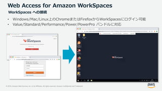 © 2019, Amazon Web Services, Inc. or its Affiliates. All rights reserved. Amazon Confidential and Trademark
Web Access for Amazon WorkSpaces
• Windows/Mac/Linux上のChromeまたはFirefoxからWorkSpacesにログイン可能
• Value/Standard/Performance/Power/PowerPro バンドルに対応
WorkSpaces への接続
 