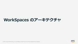 © 2019, Amazon Web Services, Inc. or its Affiliates. All rights reserved. Amazon Confidential and Trademark
WorkSpaces のアーキテクチャ
 