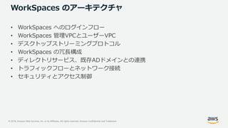 © 2019, Amazon Web Services, Inc. or its Affiliates. All rights reserved. Amazon Confidential and Trademark
WorkSpaces のアーキテクチャ
• WorkSpaces へのログインフロー
• WorkSpaces 管理VPCとユーザーVPC
• デスクトップストリーミングプロトコル
• WorkSpaces の冗長構成
• ディレクトリサービス、既存ADドメインとの連携
• トラフィックフローとネットワーク接続
• セキュリティとアクセス制御
 