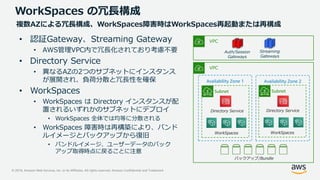 © 2019, Amazon Web Services, Inc. or its Affiliates. All rights reserved. Amazon Confidential and Trademark
VPC
• 認証Gateway、Streaming Gateway
• AWS管理VPC内で冗長化されており考慮不要
• Directory Service
• 異なるAZの2つのサブネットにインスタンス
が展開され、負荷分散と冗長性を確保
• WorkSpaces
• WorkSpaces は Directory インスタンスが配
置されるいずれかのサブネットにデプロイ
• WorkSpaces 全体では均等に分散される
• WorkSpaces 障害時は再構築により、バンド
ルイメージとバックアップから復旧
• バンドルイメージ、ユーザーデータのバック
アップ取得時点に戻ることに注意
WorkSpaces の冗長構成
複数AZによる冗長構成、WorkSpaces障害時はWorkSpaces再起動または再構成
Directory Service
WorkSpaces
Directory Service
WorkSpaces
Subnet Subnet
Availability Zone 1 Availability Zone 2
VPC
Streaming
Gateways
Auth/Session
Gateways
バックアップ/Bundle
 