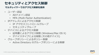 © 2019, Amazon Web Services, Inc. or its Affiliates. All rights reserved. Amazon Confidential and Trademark
セキュリティとアクセス制御
• ユーザー認証
• ADドメイン認証
• MFA (Multi-Factor Authentication)
• IPアドレスによるアクセス制御
• IP アクセスコントロールグループ
• セキュリティグループ
• デバイスによるアクセス制御
• 証明書によるアクセス制限 (Windows/Mac OS X)
• デバイスタイプによる制限 (その他デバイス)
• グループポリシーによるポリシー制御
• Active Directory のグループポリシーによる制御
マルチレイヤーでのアクセス制御を提供
 