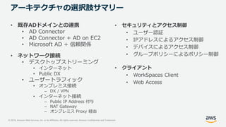 © 2019, Amazon Web Services, Inc. or its Affiliates. All rights reserved. Amazon Confidential and Trademark
アーキテクチャの選択肢サマリー
• 既存ADドメインとの連携
• AD Connector
• AD Connector + AD on EC2
• Microsoft AD + 信頼関係
• ネットワーク接続
• デスクトップストリーミング
• インターネット
• Public DX
• ユーザートラフィック
• オンプレミス接続
– DX / VPN
• インターネット接続
– Public IP Address 付与
– NAT Gateway
– オンプレミス Proxy 経由
• セキュリティとアクセス制御
• ユーザー認証
• IPアドレスによるアクセス制御
• デバイスによるアクセス制御
• グループポリシーによるポリシー制御
• クライアント
• WorkSpaces Client
• Web Access
 