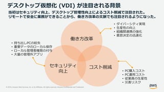 © 2019, Amazon Web Services, Inc. or its Affiliates. All rights reserved. Amazon Confidential and Trademark
働き方改革
セキュリティ
向上
コスト削減
• ダイバーシティ実現
• 生産性の向上
• 組織間連携の強化
• 意思決定の迅速化
• PC購入コスト
• PC運用コスト
• 従業員の生産性
• 災害リスク
• 持ち出しPCの紛失
• 重要データのローカル保存
• ローカル管理者権限の付与
• 大量の管理外アプリ
デスクトップ仮想化 (VDI) が注目される背景
当初はセキュリティ向上、デスクトップ管理性向上によるコスト削減で注目された。
リモートで安全に業務ができることから、働き方改革の文脈でも注目されるようになった。
 