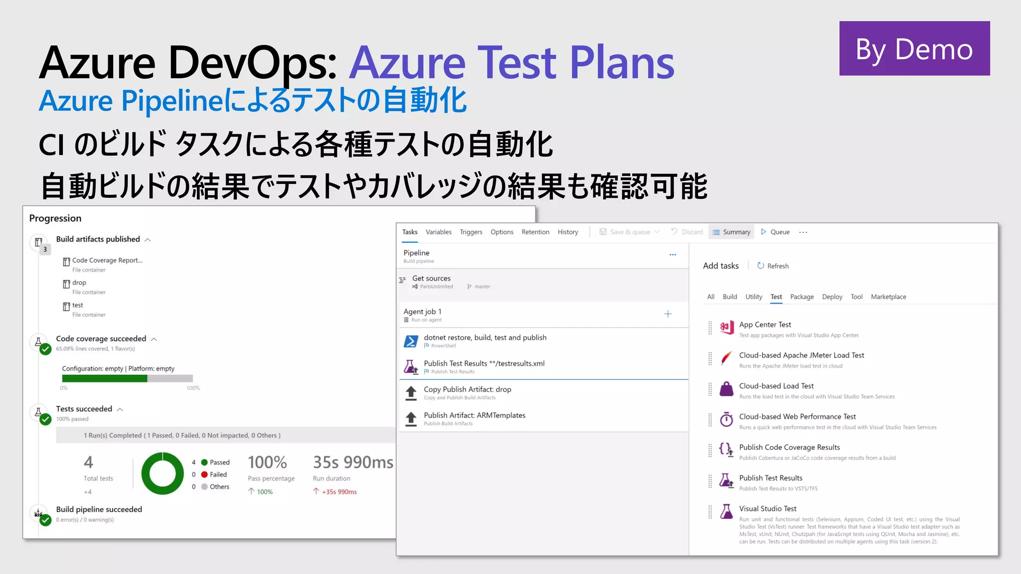 Azure DevOps: Azure Test Plans
Azure Pipelineによるテストの自動化
CI のビルド タスクによる各種テストの自動化
自動ビルドの結果でテストやカバレッジの結果も確認可能
By Demo
 