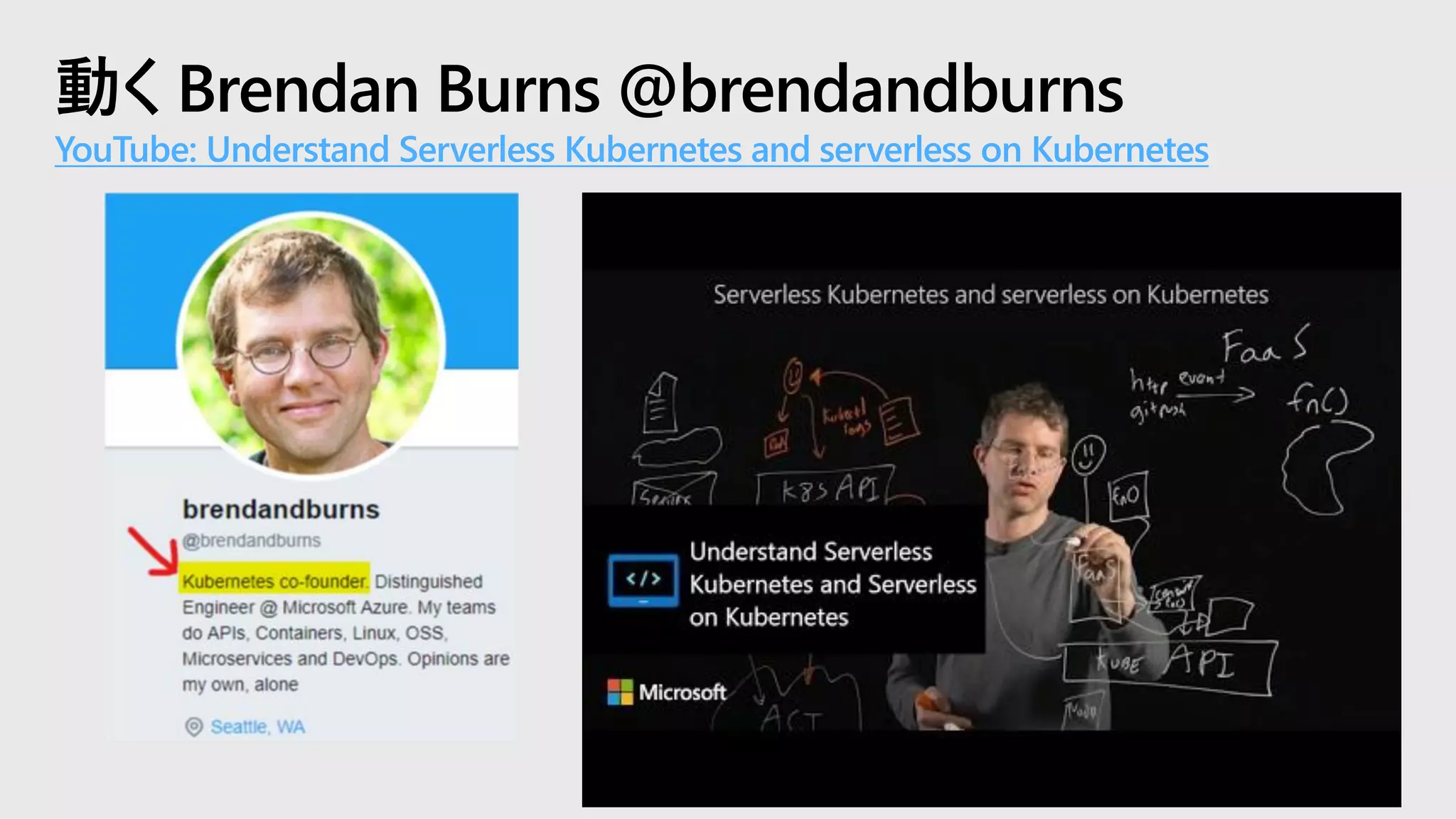 動く Brendan Burns @brendandburns
YouTube: Understand Serverless Kubernetes and serverless on Kubernetes
 