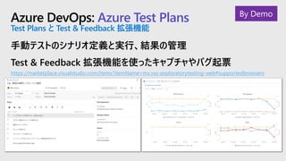 Azure DevOps: Azure Test Plans
Test Plans と Test & Feedback 拡張機能
手動テストのシナリオ定義と実行、結果の管理
Test & Feedback 拡張機能を使ったキャプチャやバグ起票
https://marketplace.visualstudio.com/items?itemName=ms.vss-exploratorytesting-web#supportedbrowsers
By Demo
 