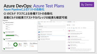 Azure DevOps: Azure Test Plans
Azure Pipelineによるテストの自動化
CI のビルド タスクによる各種テストの自動化
自動ビルドの結果でテストやカバレッジの結果も確認可能
By Demo
 