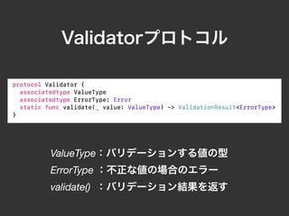 ValueType
ErrorType
validate()
 