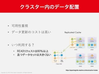 Apache Igniteインメモリーデータ処理プラットフォーム：特徴＆利活用