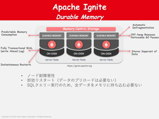 Apache Igniteインメモリーデータ処理プラットフォーム：特徴＆利活用