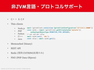 Apache Igniteインメモリーデータ処理プラットフォーム：特徴＆利活用
