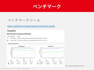 Apache Igniteインメモリーデータ処理プラットフォーム：特徴＆利活用