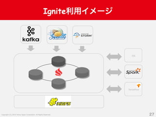 Apache Igniteインメモリーデータ処理プラットフォーム：特徴＆利活用