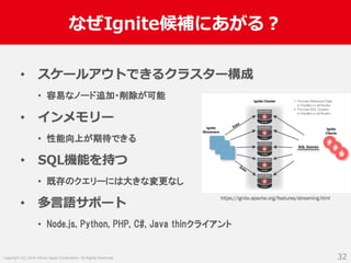 Apache Igniteインメモリーデータ処理プラットフォーム：特徴＆利活用