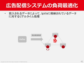 Apache Igniteインメモリーデータ処理プラットフォーム：特徴＆利活用