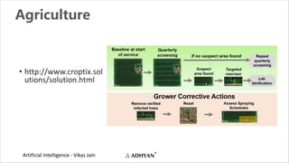 Artificial Intelligence - Vikas Jain
Agriculture
• http://www.croptix.sol
utions/solution.html
 