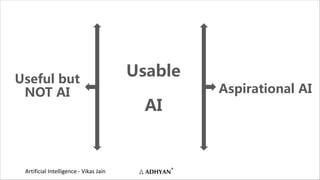 Artificial Intelligence - Vikas Jain
Usable
AI
Aspirational AI
Useful but
NOT AI
 