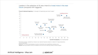 Artificial Intelligence - Vikas Jain
 