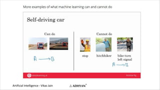 Artificial Intelligence - Vikas Jain
 