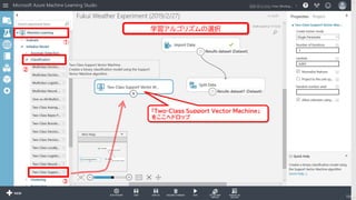 ①
学習アルゴリズムの選択
②
③
「Two-Class Support Vector Machine」
をここへドロップ
100
 