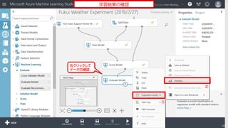 ①
②
右クリックして
データの確認
106
学習結果の確認
 