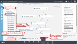 ①
②
③
「Two-Class Neural Network」を
ここへドロップ
○ の間を
ドラッグして繋ぐ
④
⑤
「Run」して全部の要
素に緑のチェックが
付くのを待つ
109
 