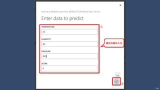 124
適当な値を入力
①
②
 