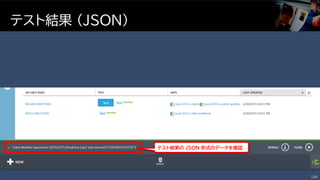 テスト結果 (JSON)
125
テスト結果の JSON 形式のデータを確認
 