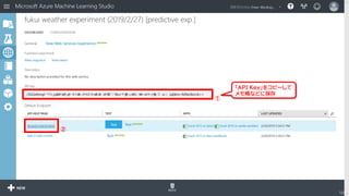 「API Key」をコピーして
メモ帳などに保存
①
②
126
 