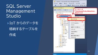 SQL Server
Management
Studio
IoT からのデータを
格納するテーブルを
作成
129
①
②
データベース
「DatabaseFukuiWeather」
を右クリック
 