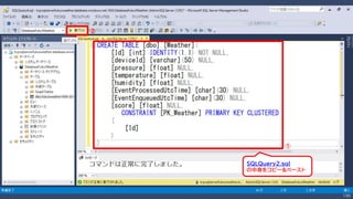 130
SQLQuery2.sql
の中身をコピー&ペースト
①
②
 