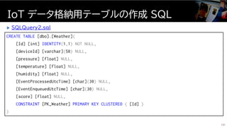 CREATE TABLE [dbo].[Weather](
[Id] [int] IDENTITY(1,1) NOT NULL,
[deviceId] [varchar](50) NULL,
[pressure] [float] NULL,
[temperature] [float] NULL,
[humidity] [float] NULL,
[EventProcessedUtcTime] [char](30) NULL,
[EventEnqueuedUtcTime] [char](30) NULL,
[score] [float] NULL,
CONSTRAINT [PK_Weather] PRIMARY KEY CLUSTERED ( [Id] )
)
IoT データ格納用テーブルの作成 SQL
131
 SQLQuery2.sql
 