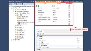 133
テーブルのデザインを確認
 