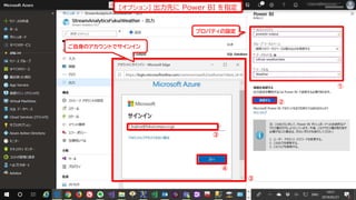 ②
①
③
③
④
ご自身のアカウントでサインイン
148
プロパティの設定
[オプション] 出力先に Power BI を指定
 