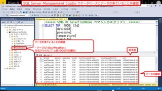 SQL Server Management Studio でデータベースにデータが来ていることを確認
データが来ていることの確認
・ テーブル「dbo.Weather」
を右クリックして「上位1000行の選択」
データの確認
160
雨予測
 
