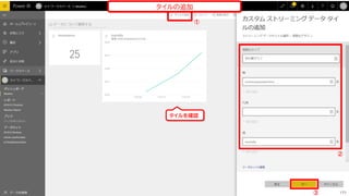 ②
③
①
タイルの追加
タイルを確認
171
 