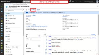 ストリーム アナリティクス
179
 