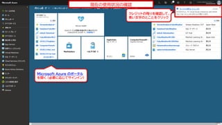 Microsoft Azure のポータル
を開く (必要に応じてサインイン)
クレジットの残りを確認して、
青い文字のとことをクリック
186
現在の使用状況の確認
 