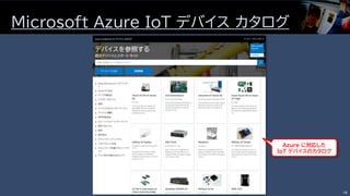 Microsoft Azure IoT デバイス カタログ
18
Azure に対応した
IoT デバイスのカタログ
 